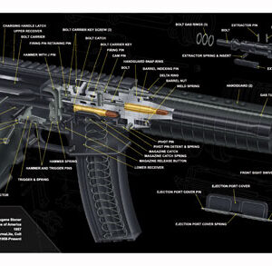 Tekmat Armorers Bench Mat - 12"x36" Ar-15 Cut Away Black