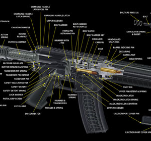 Tekmat Armorers Bench Mat - Ultra 15"x44" Ar-15 Cut Away